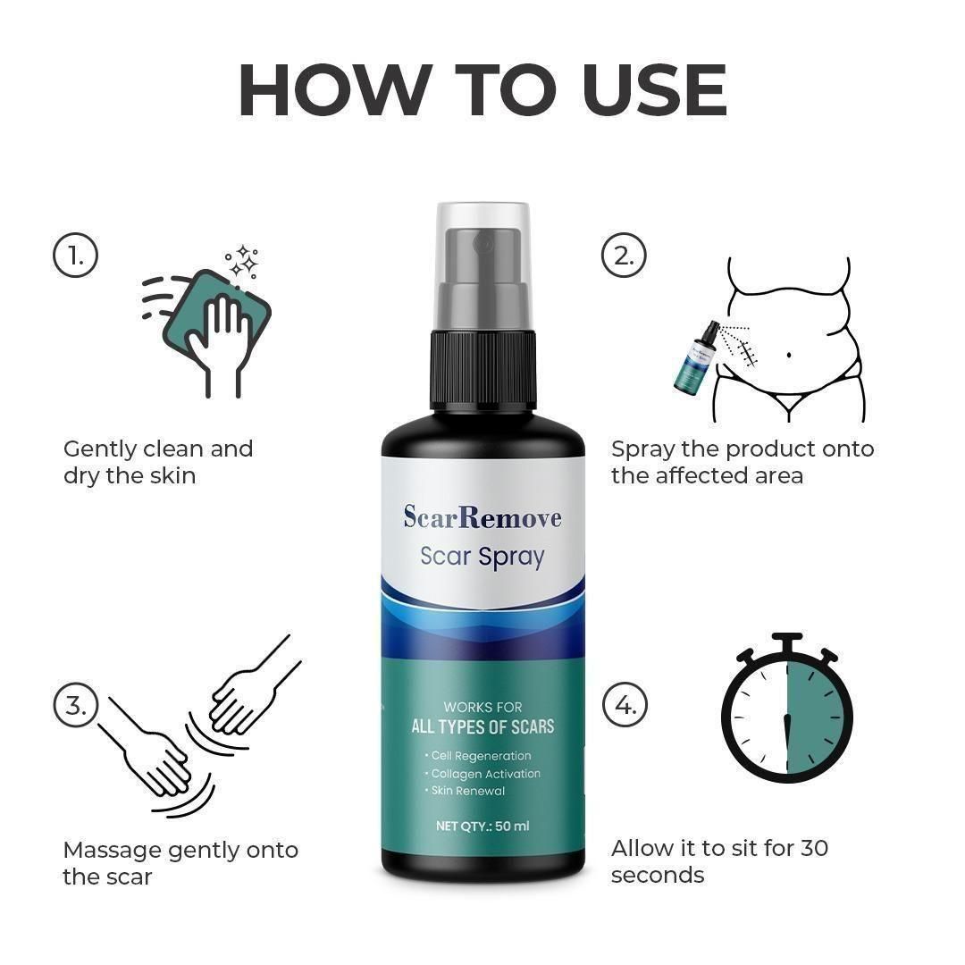 Skin Care Hydrating Spray – 50ml (Pack of 2)