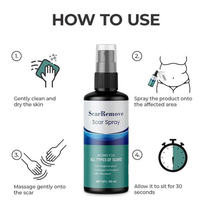 Skin Care Hydrating Spray – 50ml (Pack of 2)