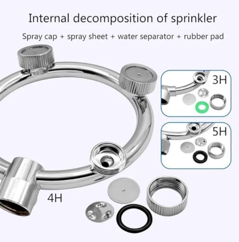 High Pressure Water Nozzle Spray – Adjustable Jet for Car Wash, Garden & Home Use | Digito Shoppy