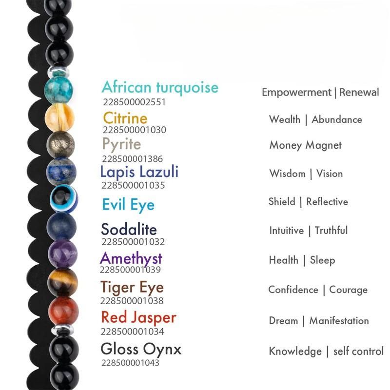 Super 9 Chakra Bracelet – Natural Energy Balancing Stone Beads