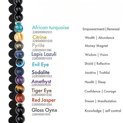 Super 9 Chakra Bracelet – Natural Energy Balancing Stone Beads