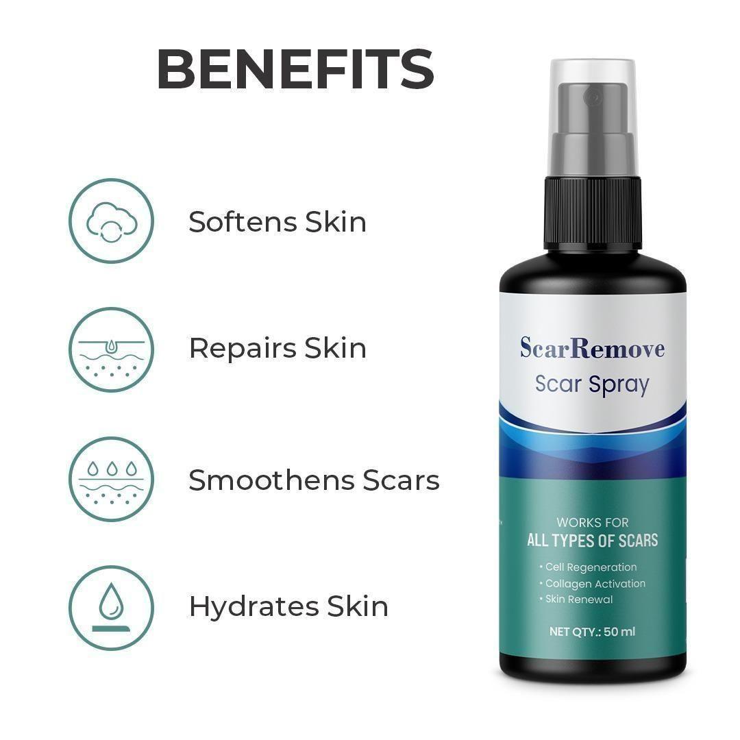 Skin Care Hydrating Spray – 50ml (Pack of 2)